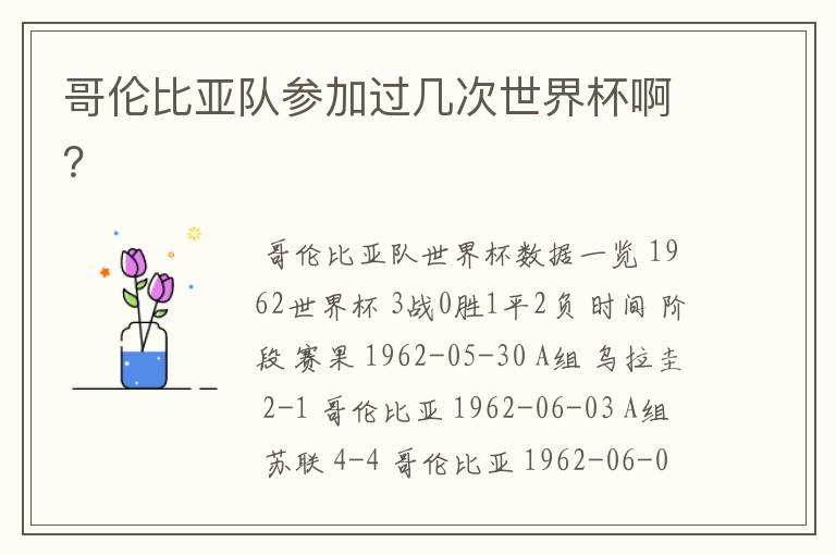 哥伦比亚队参加过几次世界杯啊?