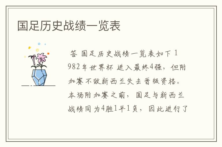 国足历史战绩一览表