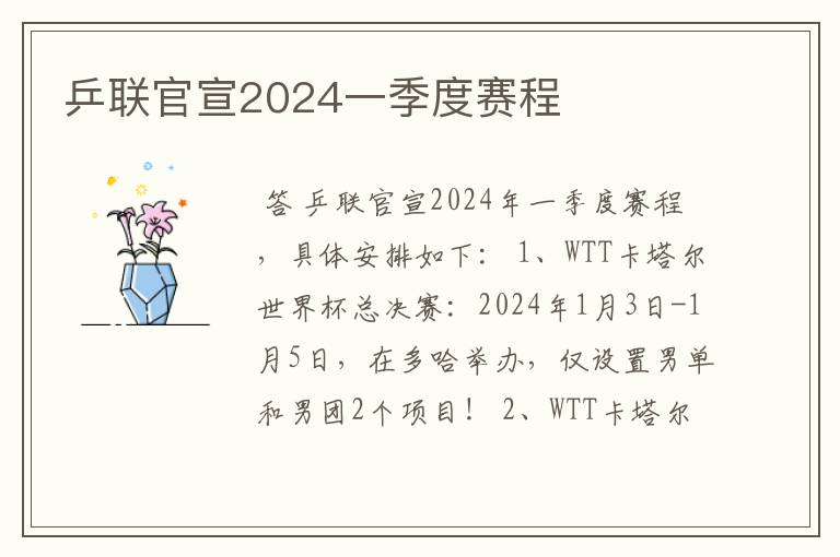 乒联官宣2024一季度赛程