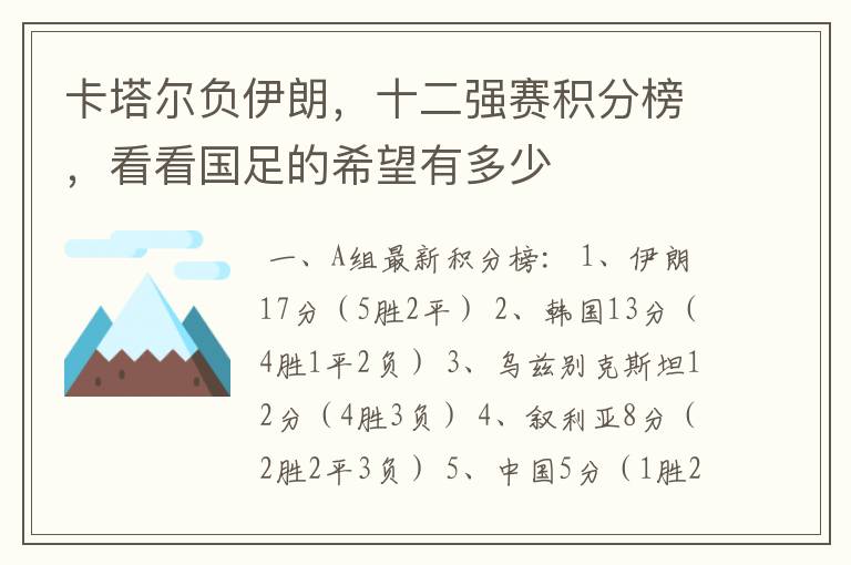 卡塔尔负伊朗,十二强赛积分榜,看看国足的希望有多少