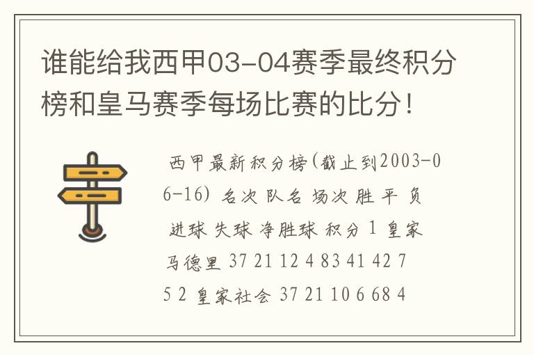谁能给我西甲03-04赛季最终积分榜和皇马赛季每场比赛的比分!