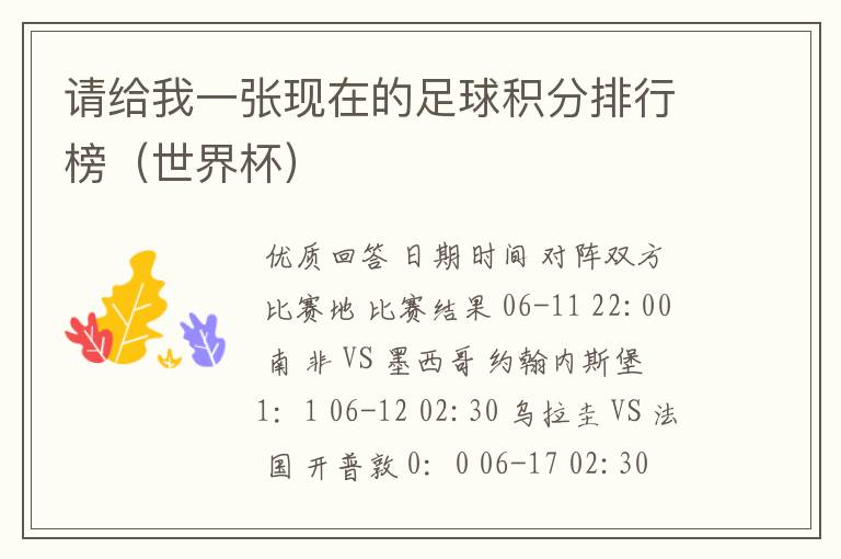 请给我一张现在的足球积分排行榜(世界杯)