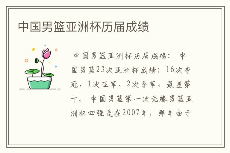 中国男篮亚洲杯历届成绩