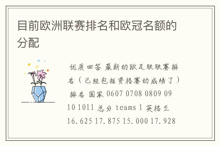 目前欧洲联赛排名和欧冠名额的分配