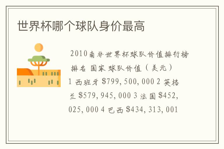 世界杯哪个球队身价最高