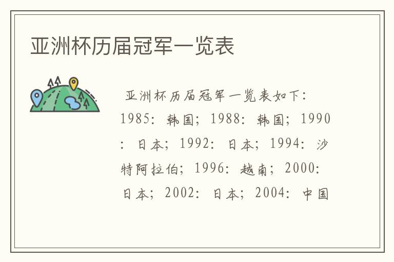 亚洲杯历届冠军一览表
