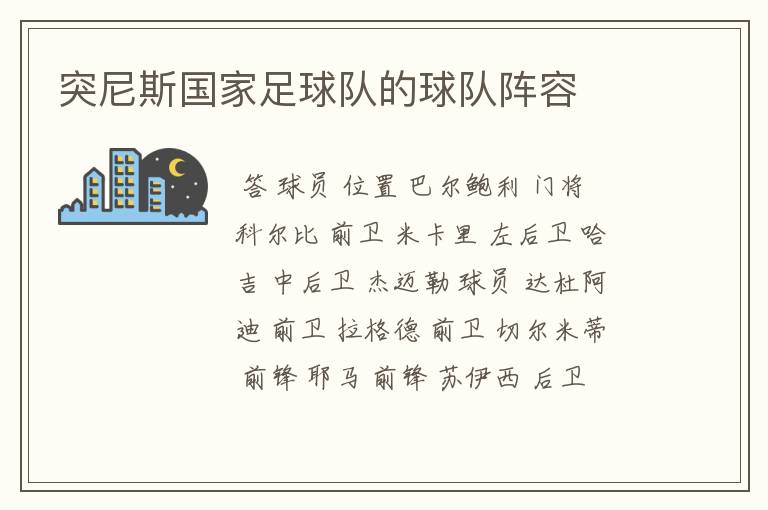 突尼斯国家足球队的球队阵容