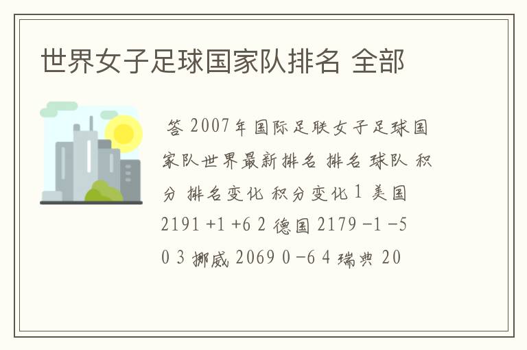 世界女子足球国家队排名 全部