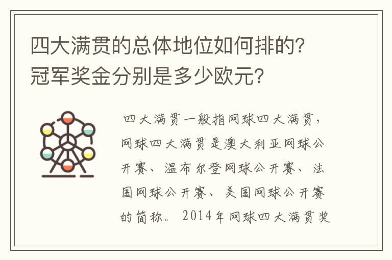 四大满贯的总体地位如何排的?冠军奖金分别是多少欧元?