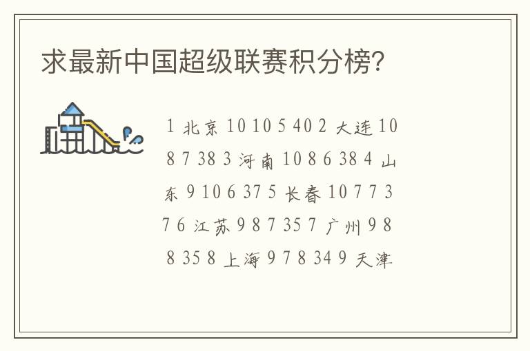 求最新中国超级联赛积分榜?
