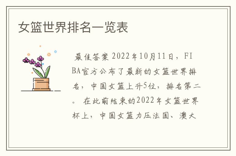 女篮世界排名一览表