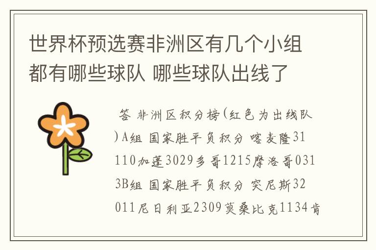 世界杯预选赛非洲区有几个小组都有哪些球队 哪些球队出线了