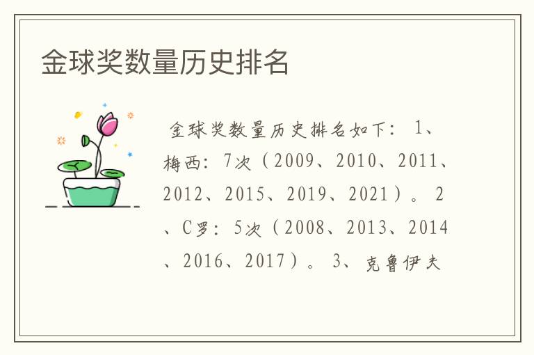 金球奖数量历史排名