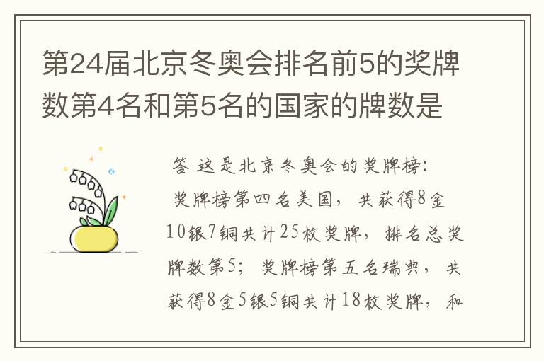 第24届北京冬奥会排名前5的奖牌数第4名和第5名的国家的牌数是多少?
