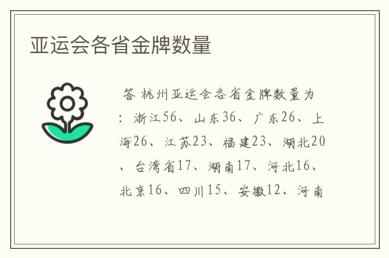 亚运会各省金牌数量