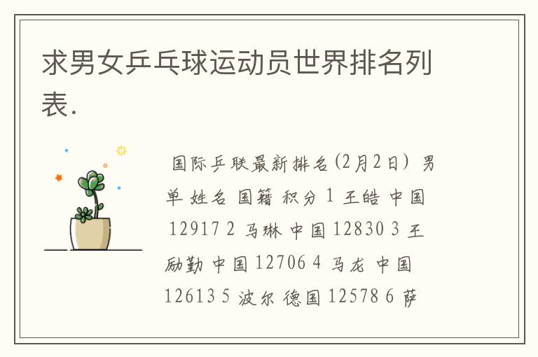 求男女乒乓球运动员世界排名列表.