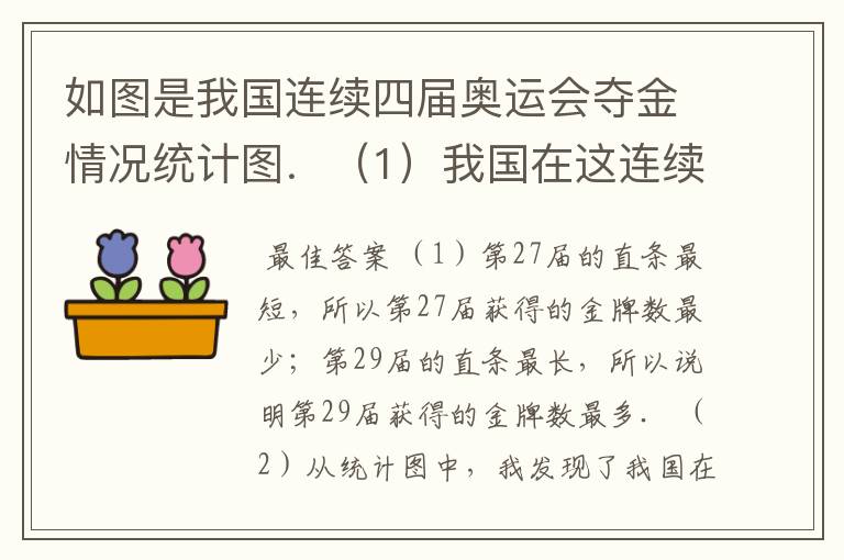 如图是我国连续四届奥运会夺金情况统计图.(1)我国在这连续四届奥运会中,哪一届获得的金牌最少?哪一