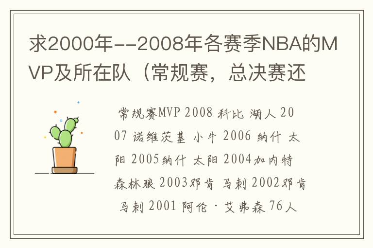 求2000年--2008年各赛季NBA的MVP及所在队(常规赛,总决赛还有全明星都要)