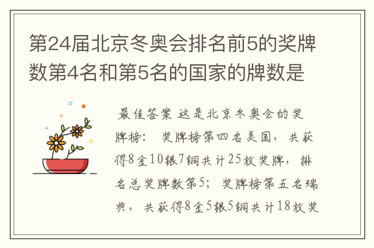 第24届北京冬奥会排名前5的奖牌数第4名和第5名的国家的牌数是多少?