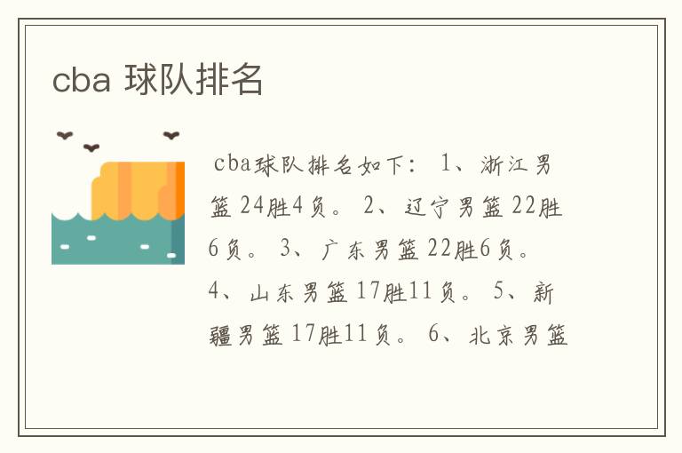 cba 球队排名