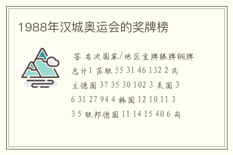 1988年汉城奥运会的奖牌榜