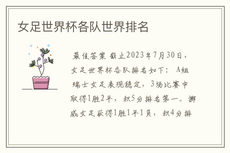 女足世界杯各队世界排名