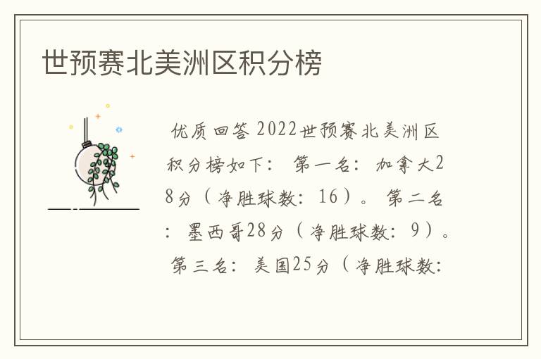 世预赛北美洲区积分榜