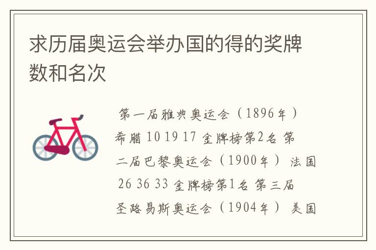 求历届奥运会举办国的得的奖牌数和名次