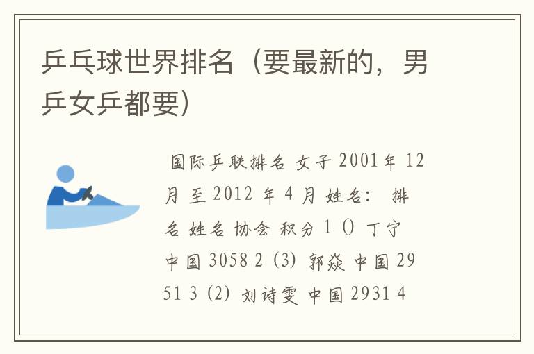 乒乓球世界排名(要最新的,男乒女乒都要)