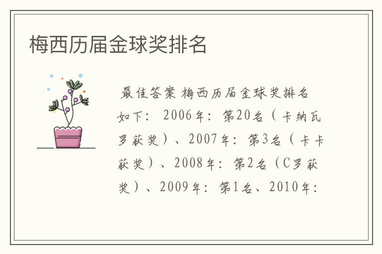 梅西历届金球奖排名