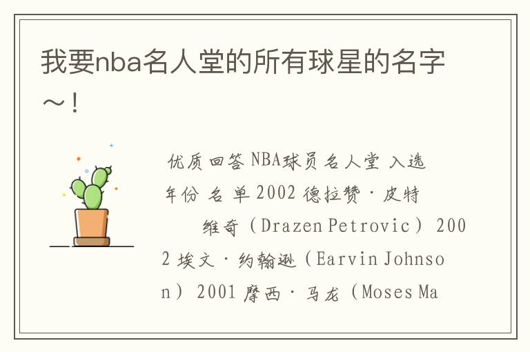 我要nba名人堂的所有球星的名字~!