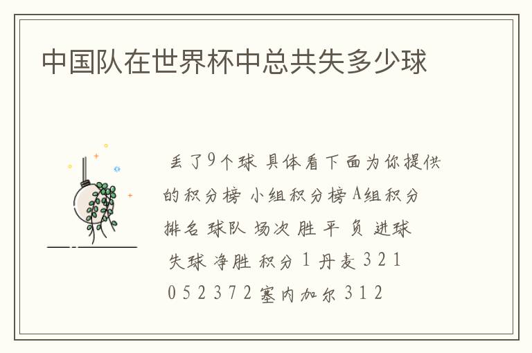 中国队在世界杯中总共失多少球