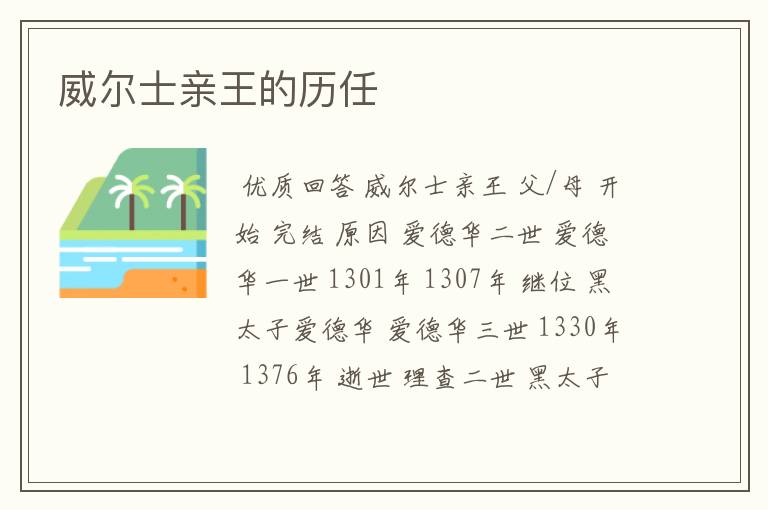 威尔士亲王的历任