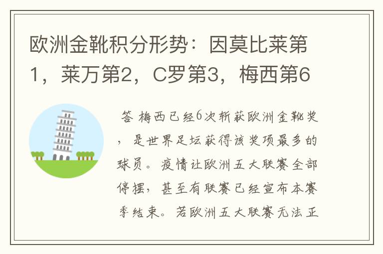 欧洲金靴积分形势:因莫比莱第1,莱万第2,C罗第3,梅西第6