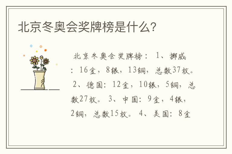 北京冬奥会奖牌榜是什么?