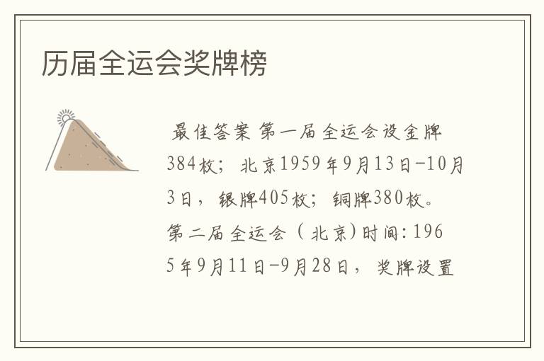 历届全运会奖牌榜