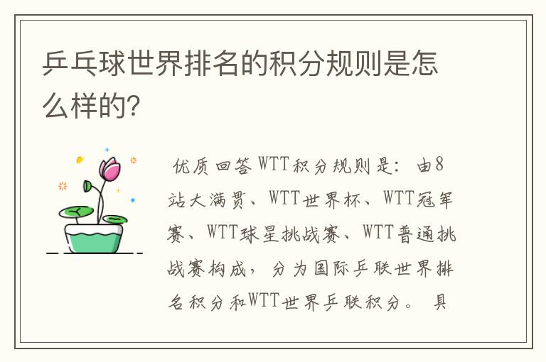 乒乓球世界排名的积分规则是怎么样的?