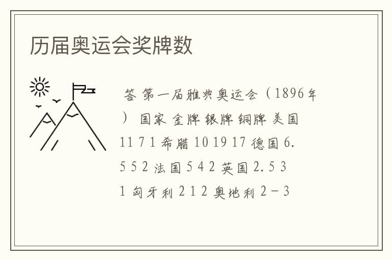 历届奥运会奖牌数
