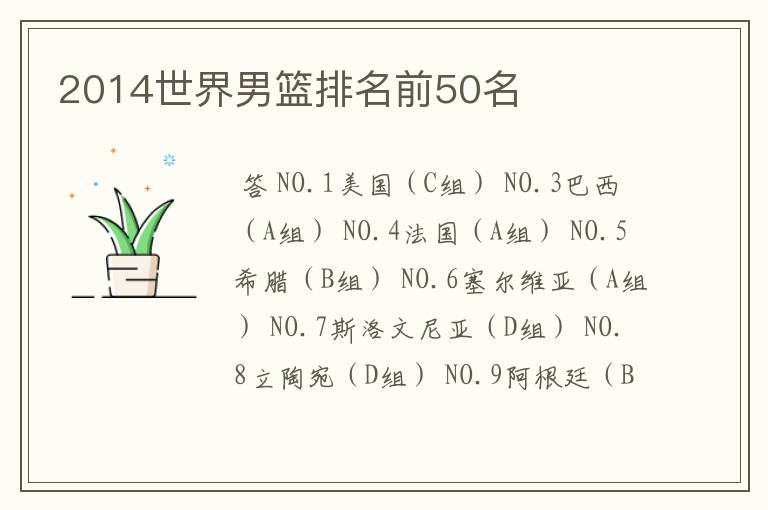 2014世界男篮排名前50名