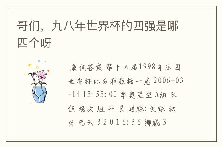 哥们,九八年世界杯的四强是哪四个呀