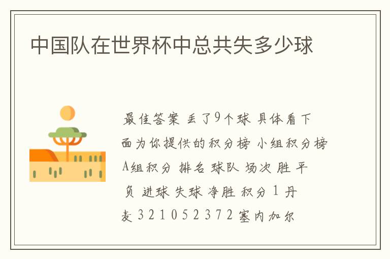 中国队在世界杯中总共失多少球
