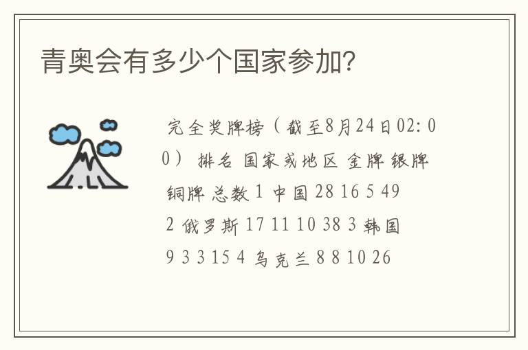 青奥会有多少个国家参加？
