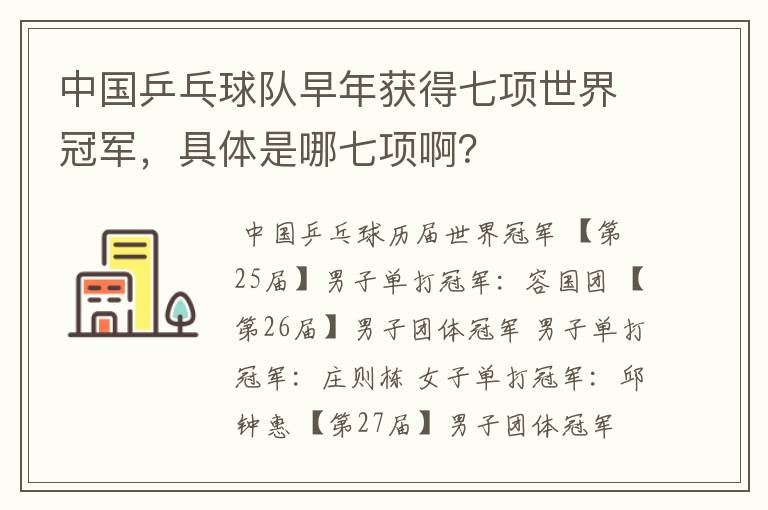 中国乒乓球队早年获得七项世界冠军,具体是哪七项啊?