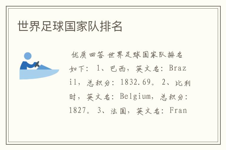 世界足球国家队排名