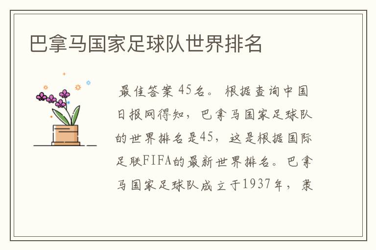巴拿马国家足球队世界排名
