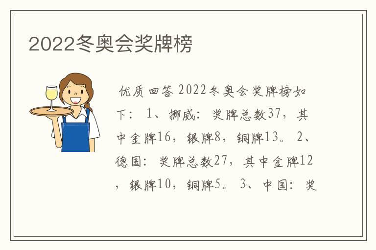 2022冬奥会奖牌榜