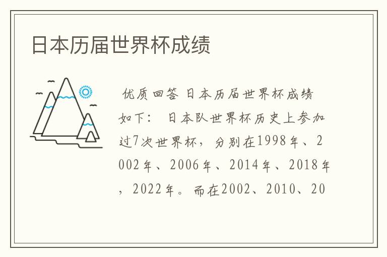 日本历届世界杯成绩