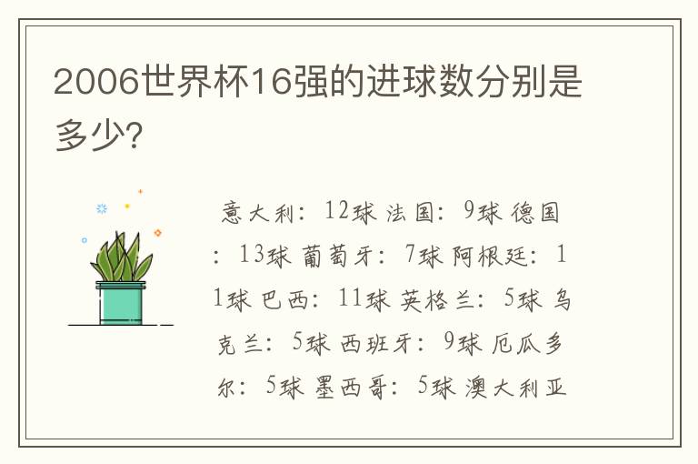 2006世界杯16强的进球数分别是多少?