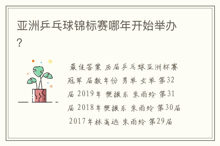 亚洲乒乓球锦标赛哪年开始举办?