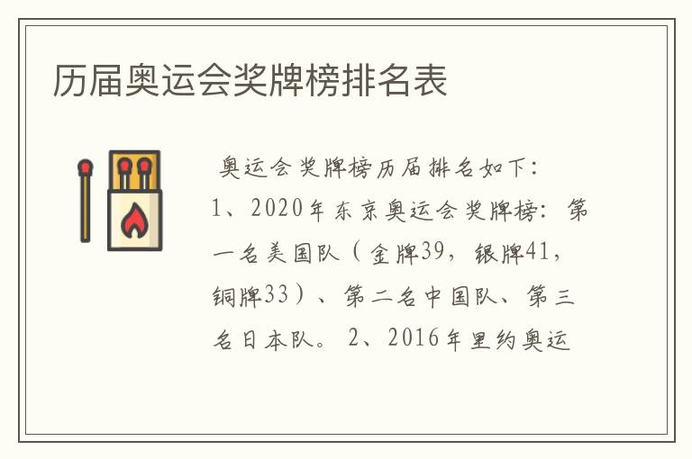 历届奥运会奖牌榜排名表